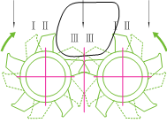 內(nèi)旋式示意圖.png